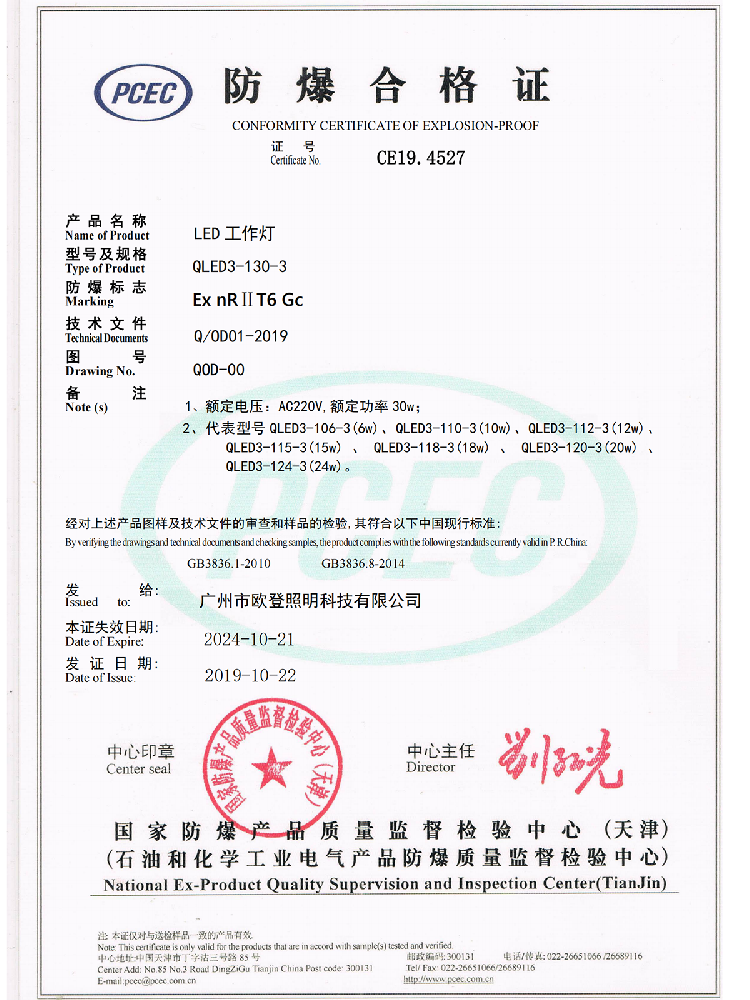 Explosion-proof Certificate